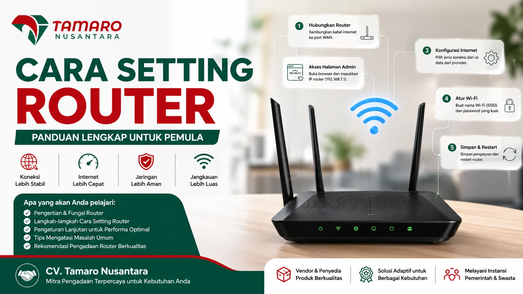 Feature image panduan cara setting router dengan ilustrasi perangkat Wi-Fi, langkah konfigurasi jaringan, serta logo CV. Tamaro Nusantara dalam format banner 16:9.