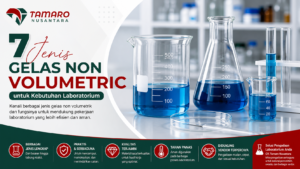 Banner 7 jenis gelas non volumetric laboratorium dengan beaker, erlenmeyer, dan tabung reaksi berisi cairan biru untuk pencampuran, pemanasan, dan eksperimen kimia.