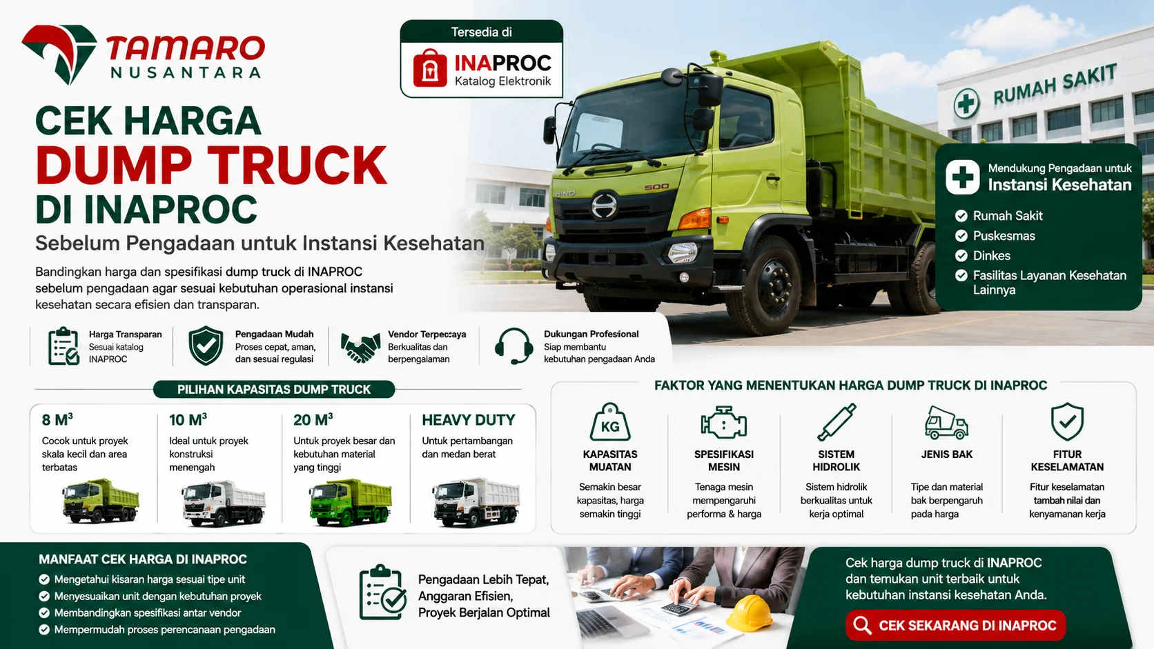 Banner produk dump truck Tamaro Nusantara dengan informasi INAPROC, kapasitas muatan, spesifikasi kendaraan, sistem hidrolik, jenis bak, dan fitur keselamatan.