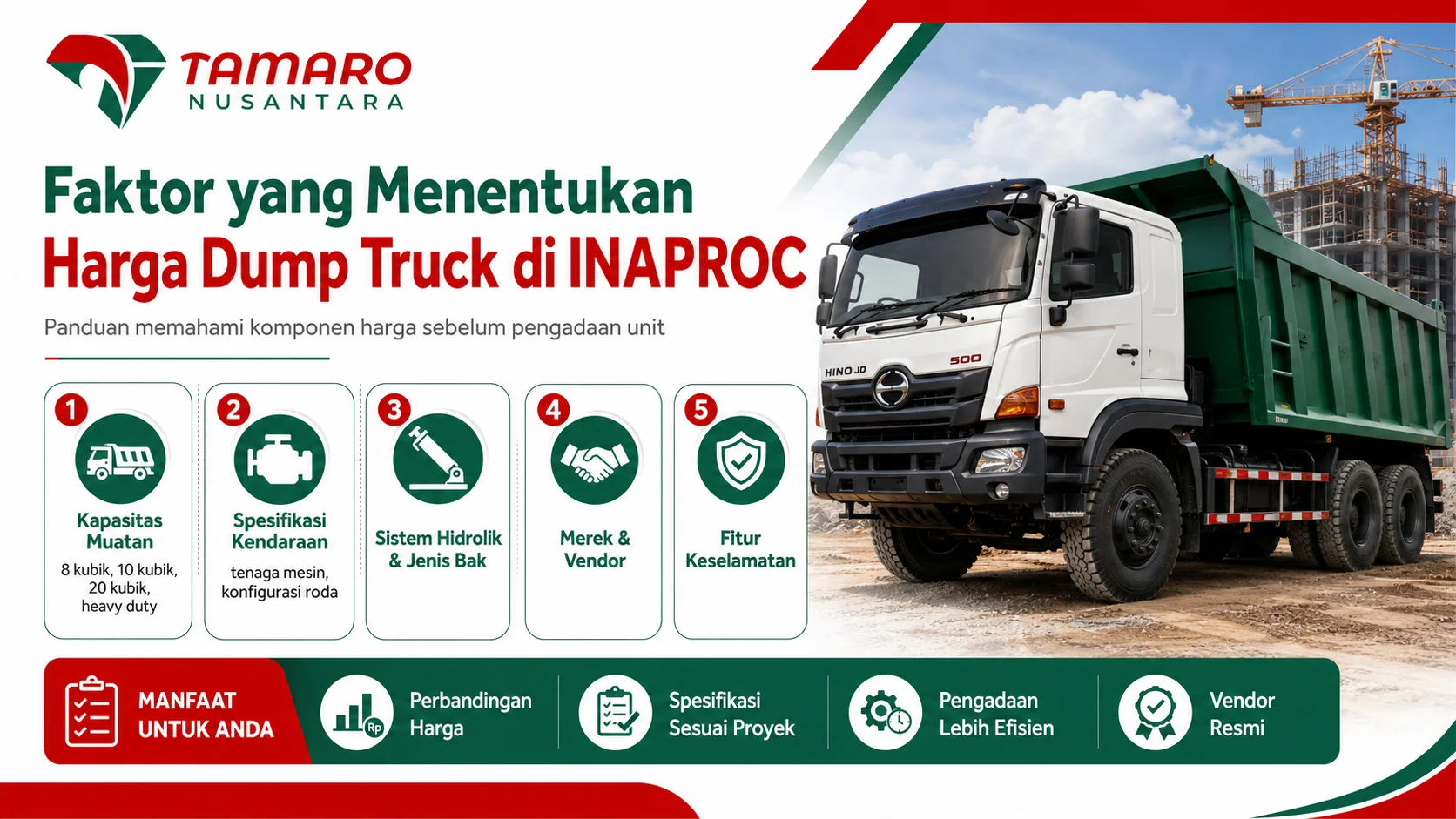 Ilustrasi pengadaan dump truck di INAPROC untuk instansi kesehatan, menampilkan unit dump truck hijau di area proyek dengan informasi harga, vendor, dan spesifikasi.