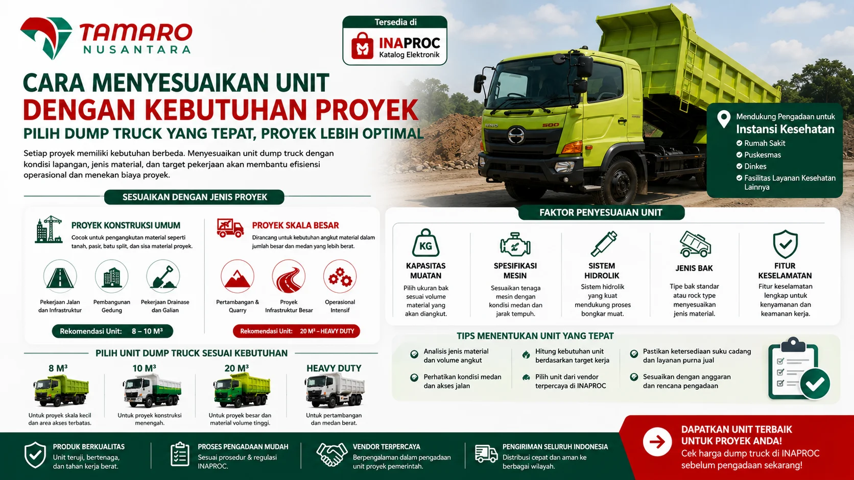 Gambar promosi cara menyesuaikan unit dump truck dengan kebutuhan proyek, menampilkan pilihan kapasitas 8 kubik, 10 kubik, 20 kubik, dan heavy duty.