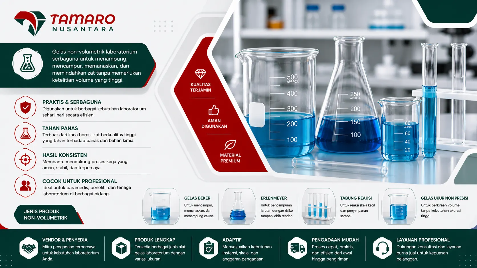 Desain modern alat gelas laboratorium non volumetrik dengan fokus pada kemudahan penggunaan, ketahanan panas, dan fungsi serbaguna dalam aktivitas laboratorium profesional.