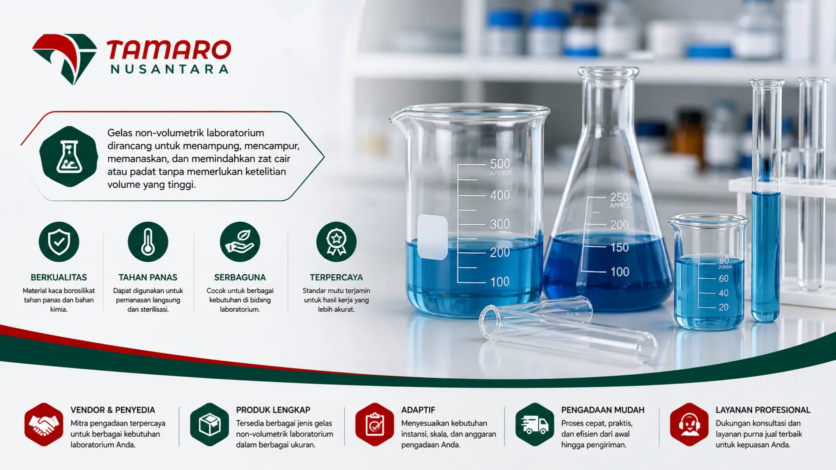 Visual kemitraan profesional CV. Tamaro Nusantara dalam pengadaan alat laboratorium non volumetrik dengan tampilan produk dan konsep kerja sama terpercaya.