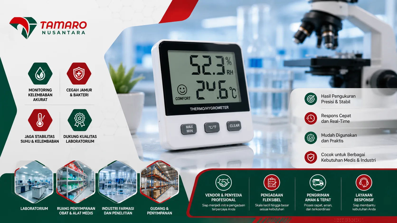 Banner alat ukur kelembaban digital dengan tampilan thermohygrometer, mikroskop, dan elemen laboratorium modern dari CV. Tamaro Nusantara untuk kebutuhan monitoring suhu dan kelembaban di laboratorium medis dan industri.