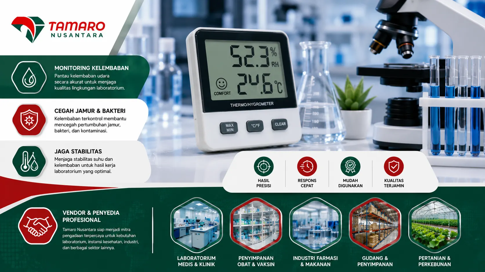 Banner thermohygrometer digital untuk monitoring kelembaban laboratorium dengan tampilan mikroskop, tabung reaksi, dan elemen visual profesional dari CV. Tamaro Nusantara untuk kebutuhan medis, industri, dan penyimpanan.