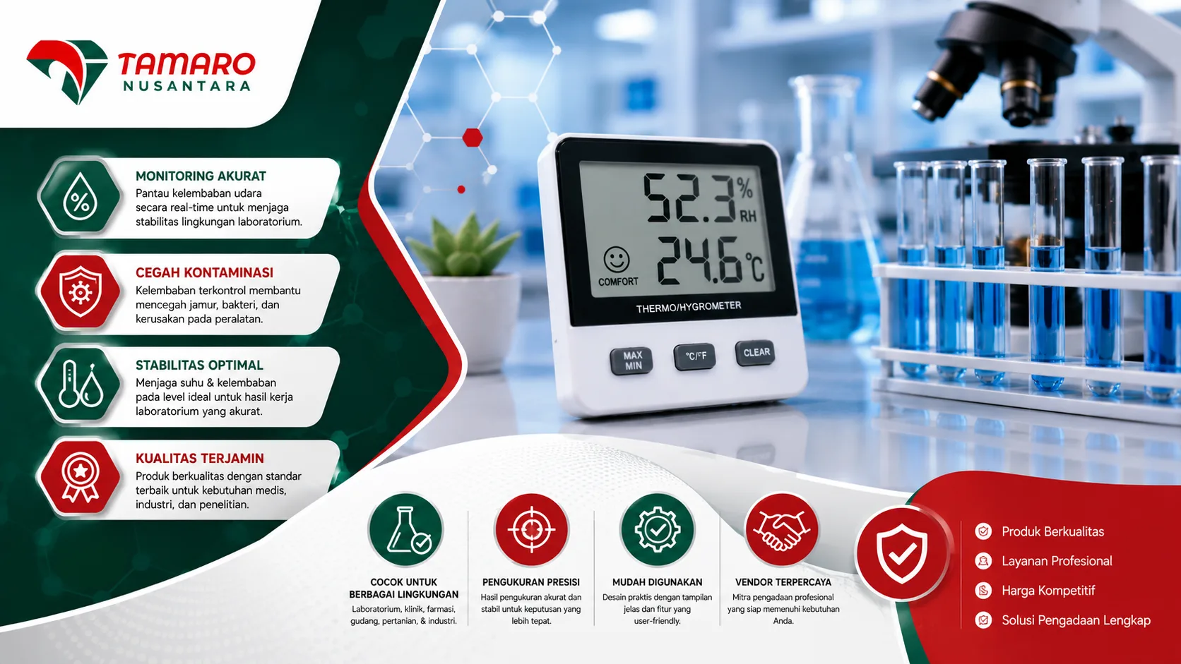 Banner alat ukur kelembaban digital dengan tampilan thermohygrometer, mikroskop, dan tabung laboratorium untuk monitoring suhu serta kelembaban secara akurat di lingkungan medis dan industri oleh CV. Tamaro Nusantara.