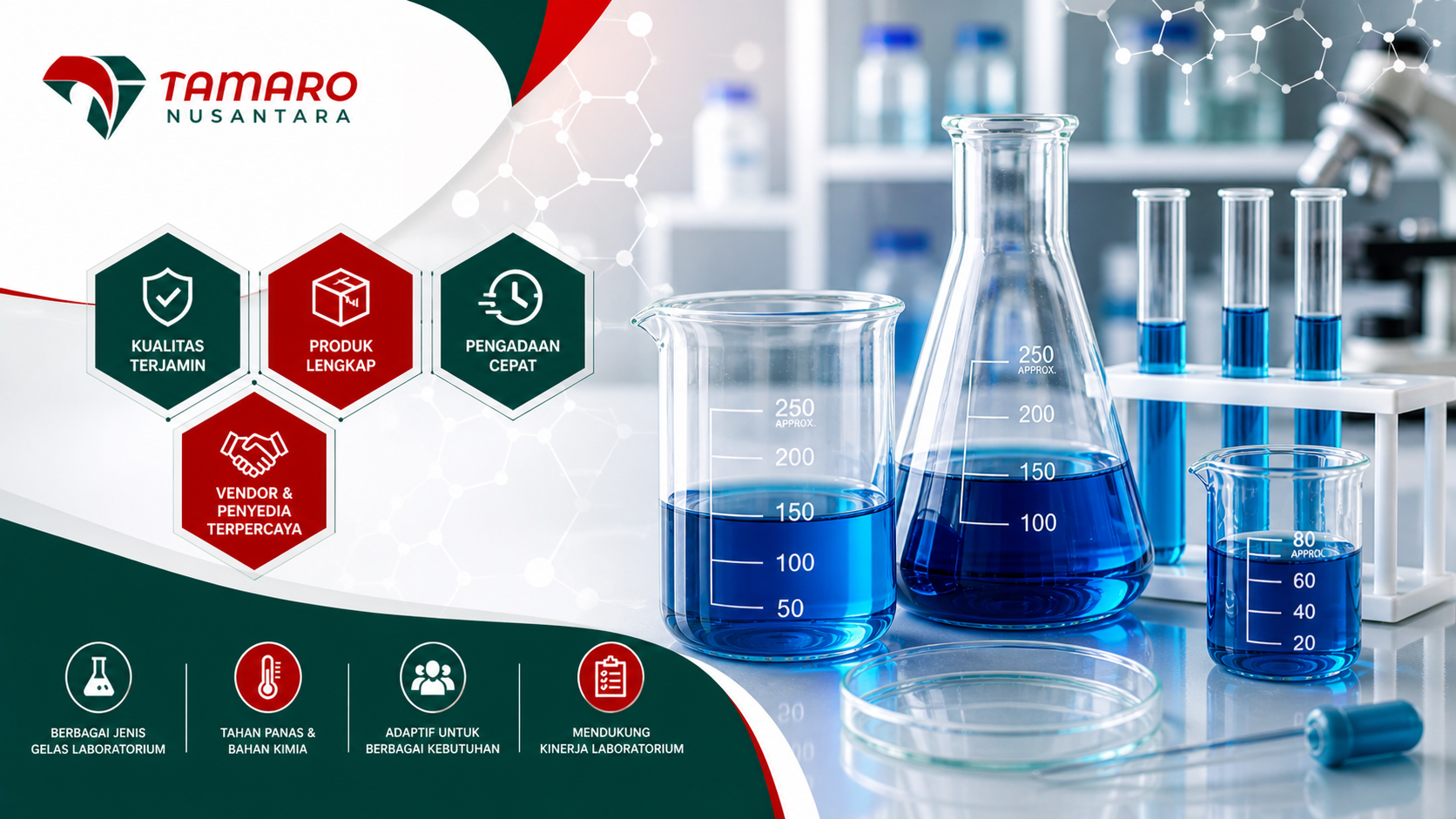 Set gelas laboratorium non volumetric lengkap untuk pencampuran, pemanasan, dan pemindahan cairan di laboratorium profesional