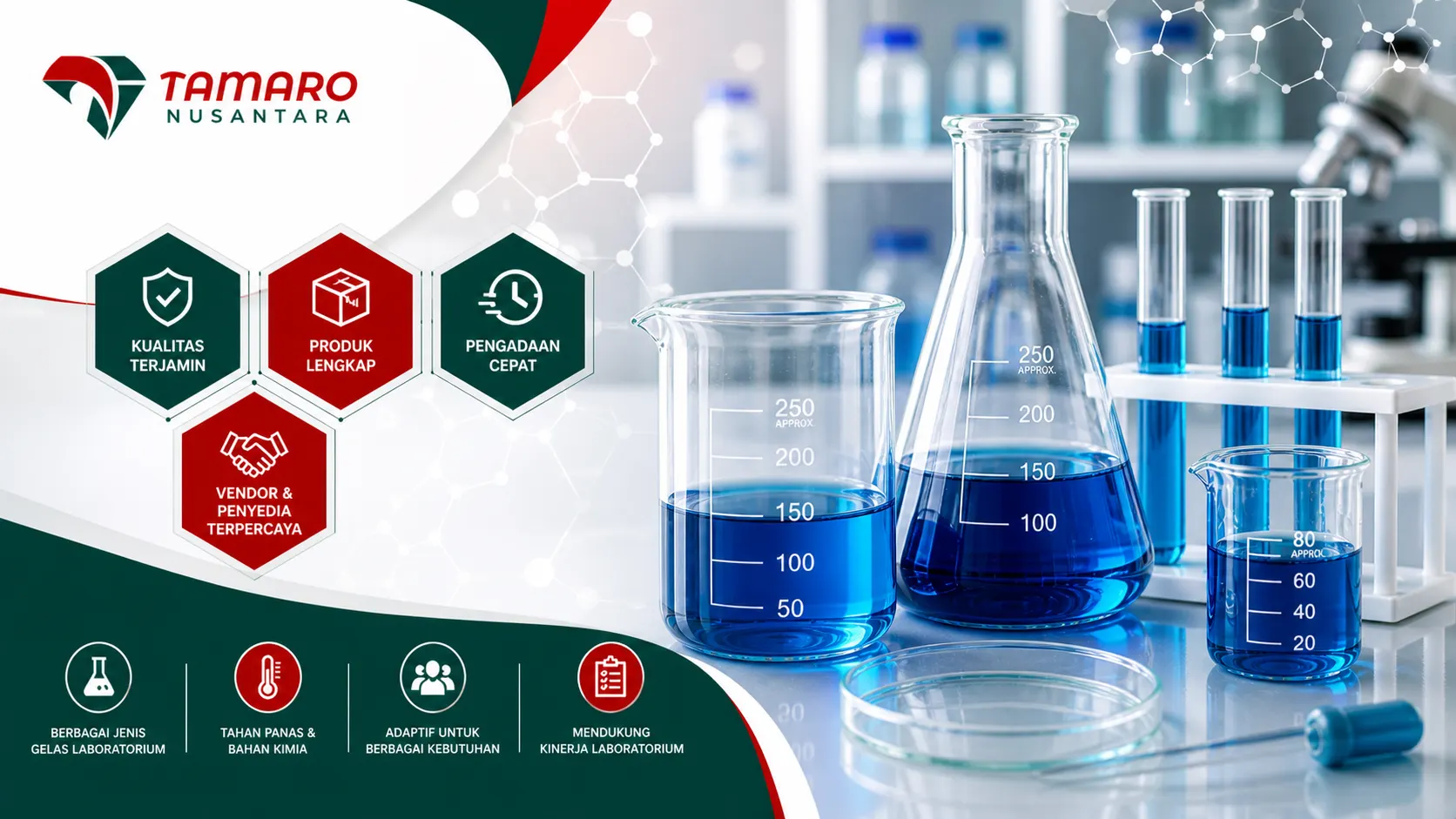 Set gelas laboratorium non volumetric lengkap untuk pencampuran, pemanasan, dan pemindahan cairan di laboratorium profesional