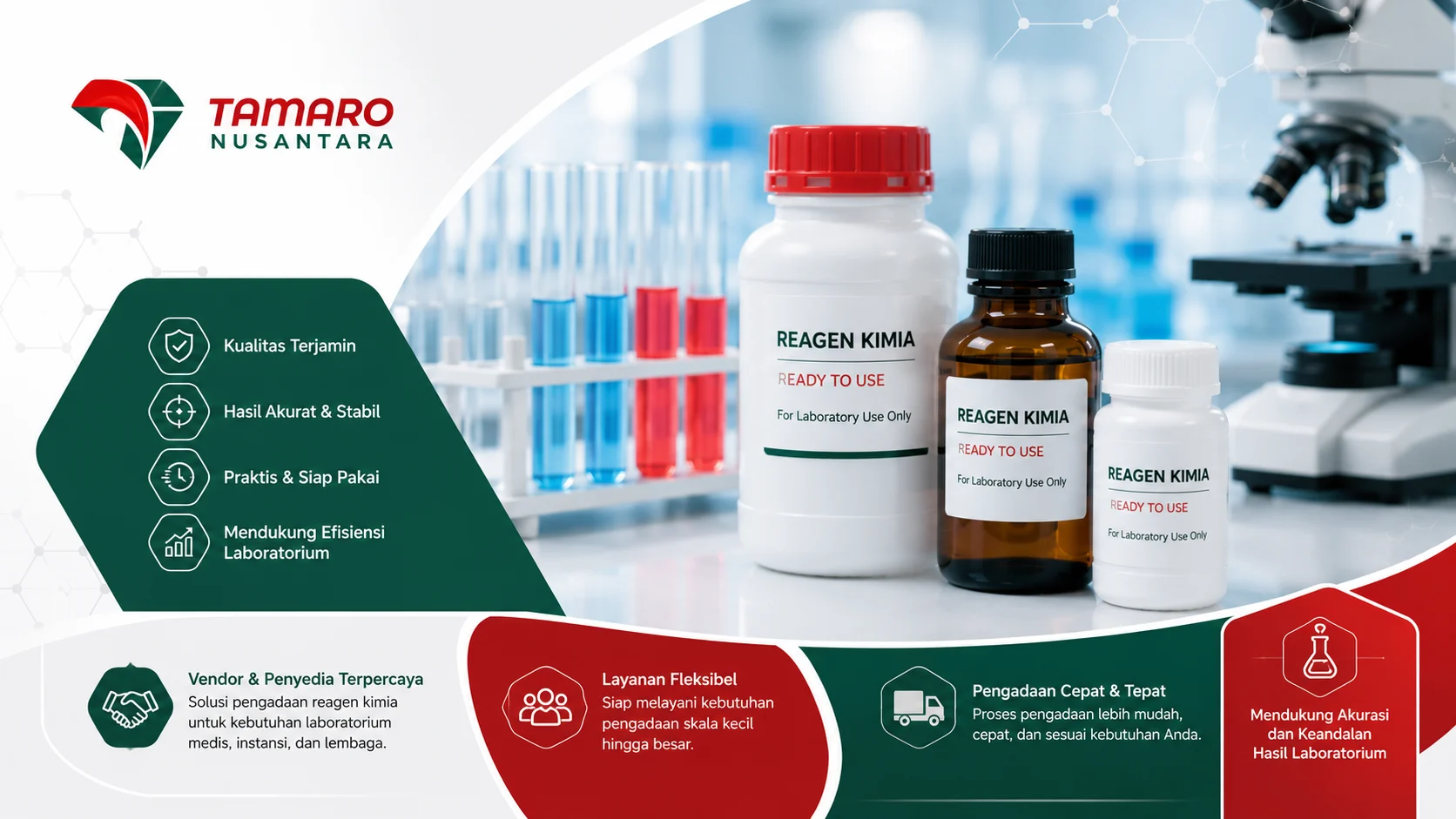 Desain banner modern bertema reagen kimia siap pakai dengan botol reagen, tabung laboratorium, mikroskop, dan elemen visual profesional yang menampilkan layanan vendor laboratorium dari CV. Tamaro Nusantara.