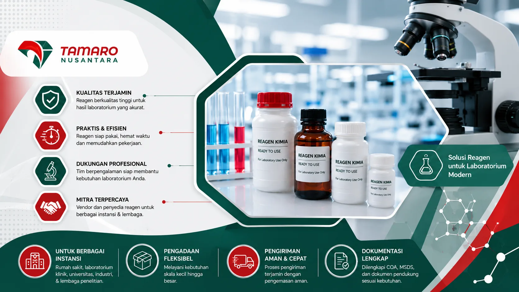 Banner solusi pengadaan reagen untuk laboratorium modern dengan tampilan botol reagen kimia siap pakai, mikroskop, tabung reaksi, dan elemen visual profesional dari CV. Tamaro Nusantara.