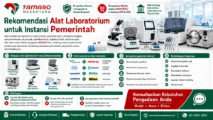 Rekomendasi alat laboratorium untuk instansi pemerintah dengan logo Tamaro Nusantara, menampilkan hematology analyzer, chemistry analyzer, centrifuge, autoclave, mikroskop, dan peralatan pendukung.
