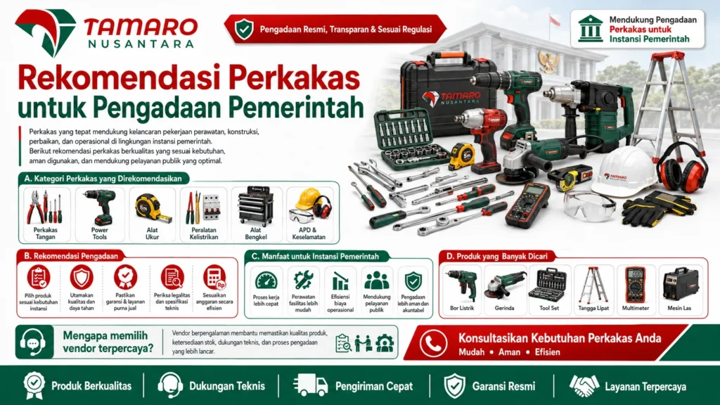 Rekomendasi perkakas untuk pengadaan pemerintah dengan pilihan power tools, perkakas tangan, alat ukur, peralatan kelistrikan, alat bengkel, dan APD keselamatan.