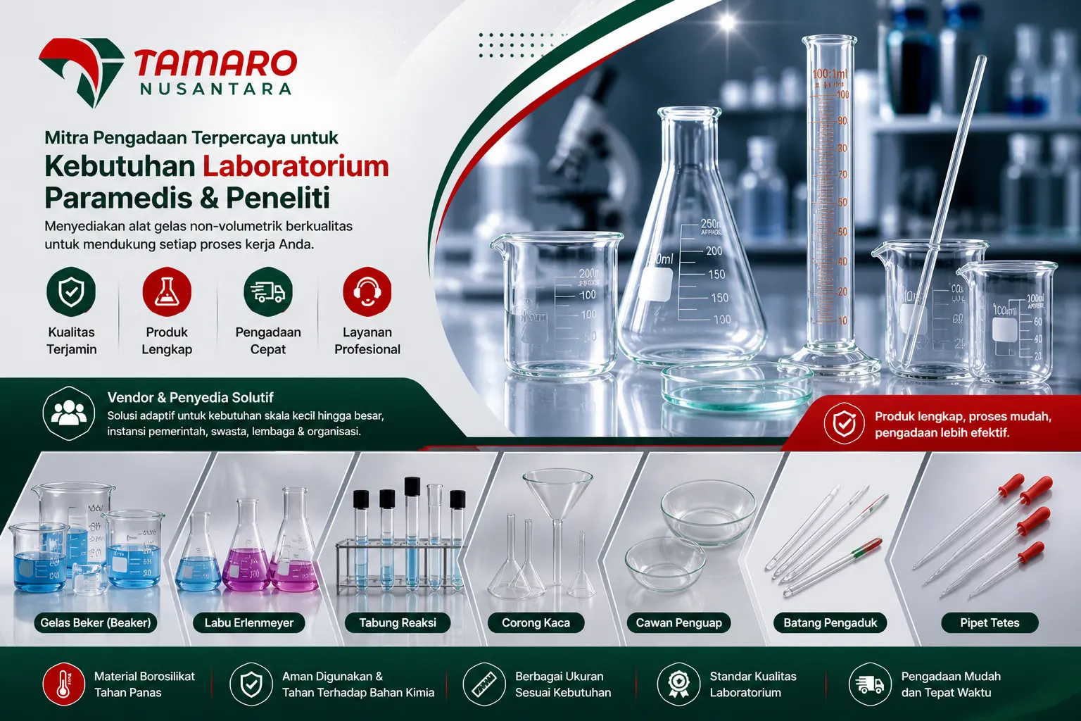 Desain visual laboratorium modern dengan fokus pada alat gelas non volumetrik berisi cairan berwarna, menampilkan variasi produk seperti beaker, tabung reaksi, dan gelas ukur dengan latar laboratorium profesional.
