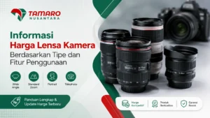 Banner informasi dari Tamaro Nusantara dengan judul "Informasi Harga Lensa Kamera Berdasarkan Tipe dan Fitur Penggunaan". Gambar menampilkan visual empat lensa kamera profesional dan satu kamera DSLR di latar belakang, serta ikon kategori lensa yaitu Wide Angle, Standard Zoom, Portrait, dan Telephoto.