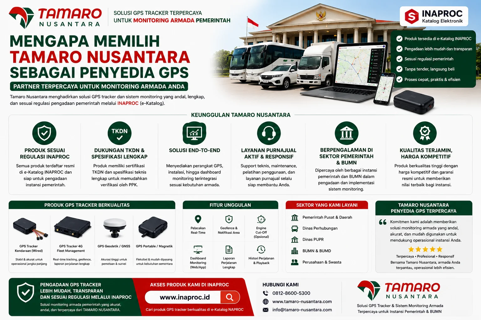 Banner Penyedia GPS Inaproc Tamaro Nusantara berisi informasi produk GPS tracker kendaraan, GPS fleet management, GPS geodetik GNSS, serta manfaat pengadaan resmi melalui Inaproc untuk kebutuhan monitoring armada pemerintah dan BUMN.