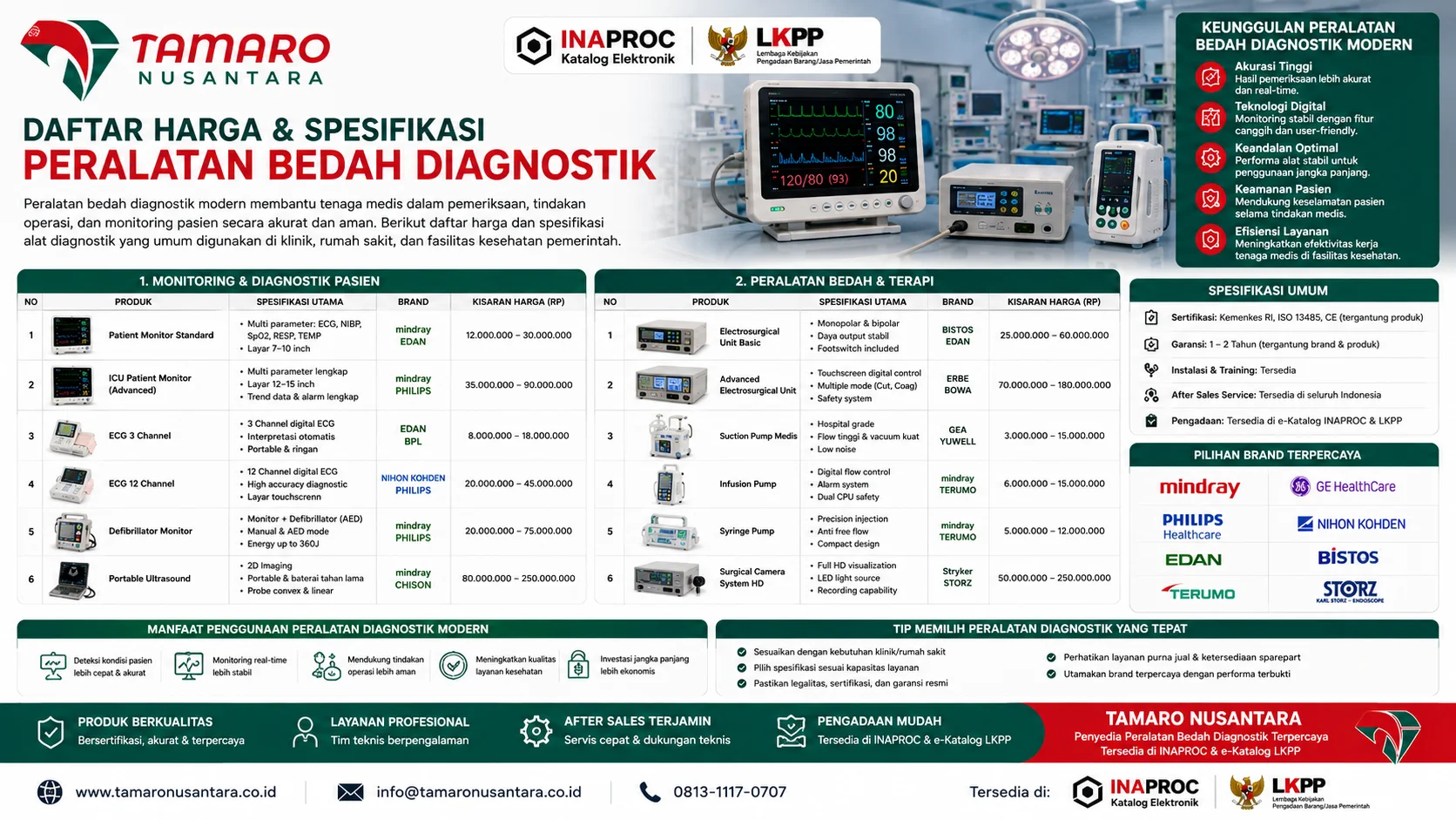 Infografis Penyedia Peralatan Bedah Diagnostik Inaproc yang menjelaskan pertimbangan memilih vendor alat diagnostik mulai dari izin Kemenkes, sertifikasi alat medis, pengalaman proyek rumah sakit, ketersediaan sparepart, hingga dukungan maintenance dan pelatihan pengguna.