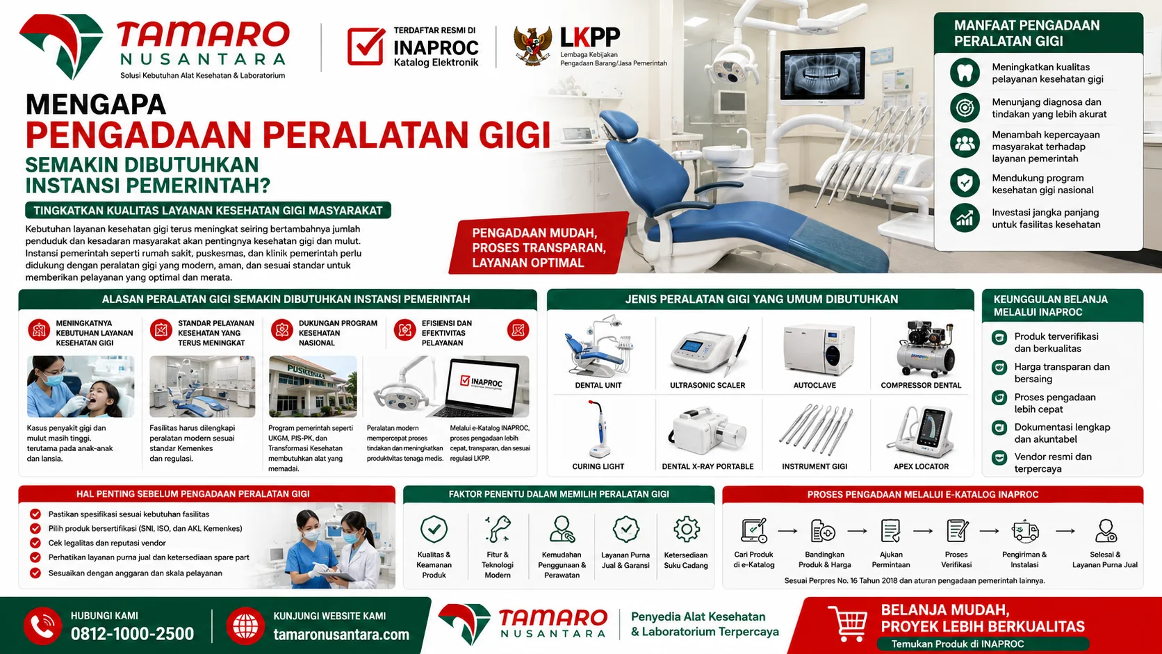 Spesifikasi Dental Unit yang Perlu Diperhatikan untuk pengadaan peralatan gigi pemerintah, menampilkan komponen utama dental unit, fitur teknis, sertifikasi alat kesehatan, serta panduan memilih dental unit berkualitas dari Tamaro Nusantara.
