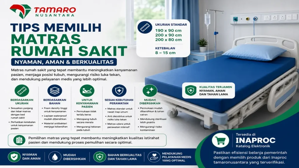 Tips memilih matras rumah sakit yang tepat untuk kenyamanan pasien dan kebutuhan fasilitas kesehatan Penyedia Tamaro Nusantara