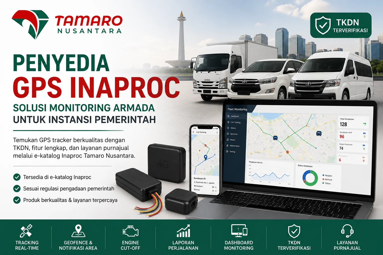 Penyedia GPS Inaproc Tamaro Nusantara untuk monitoring armada pemerintah secara real-time
