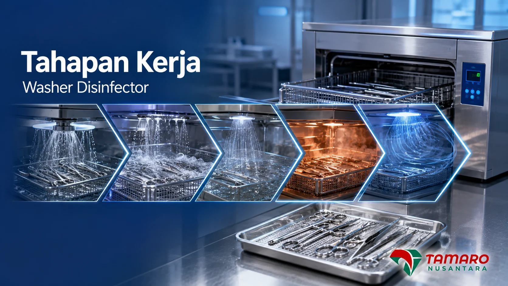 Washer disinfector menjalankan tahapan pencucian, pembilasan, desinfeksi, dan pengeringan instrumen medis secara otomatis sebelum sterilisasi.